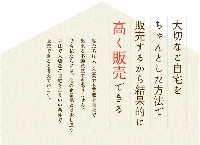 マンション売却のご相談はこちら